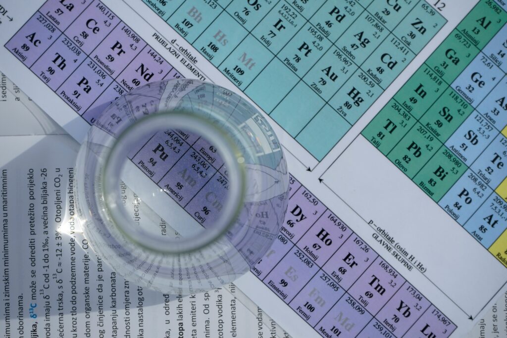 HSC Chemistry Tutoring Sydney
